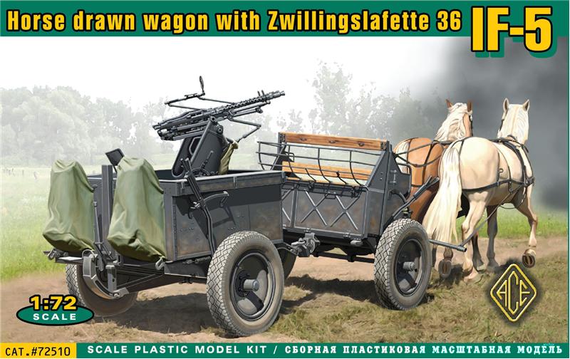 Image 0 of Ace Plastic Models 1/72 IF5 Type 36 Horse Drawn Wagon w/ZwillingsL 36 Gun